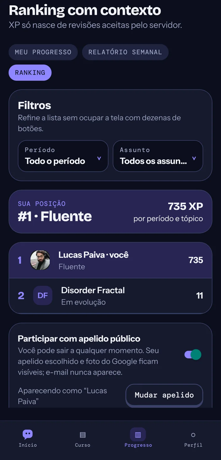 Ranking de todo o período, em que só contam revisões aceitas pelo servidor.